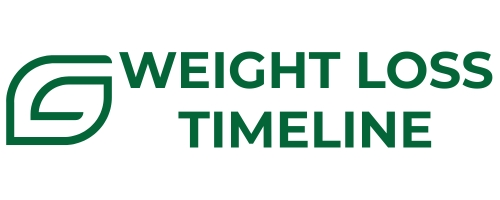 Weight Loss Timeline